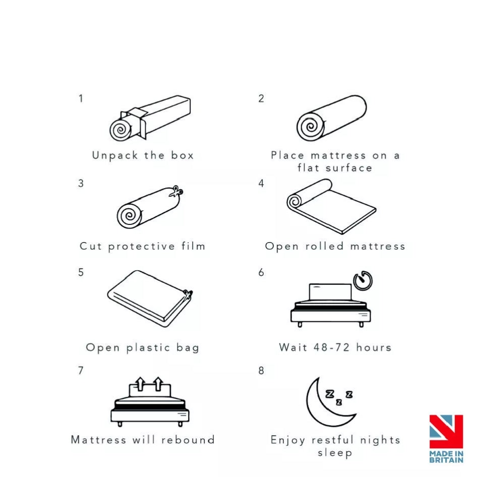 Memory Foam Hybrid Rolled Mattress Royalcart
