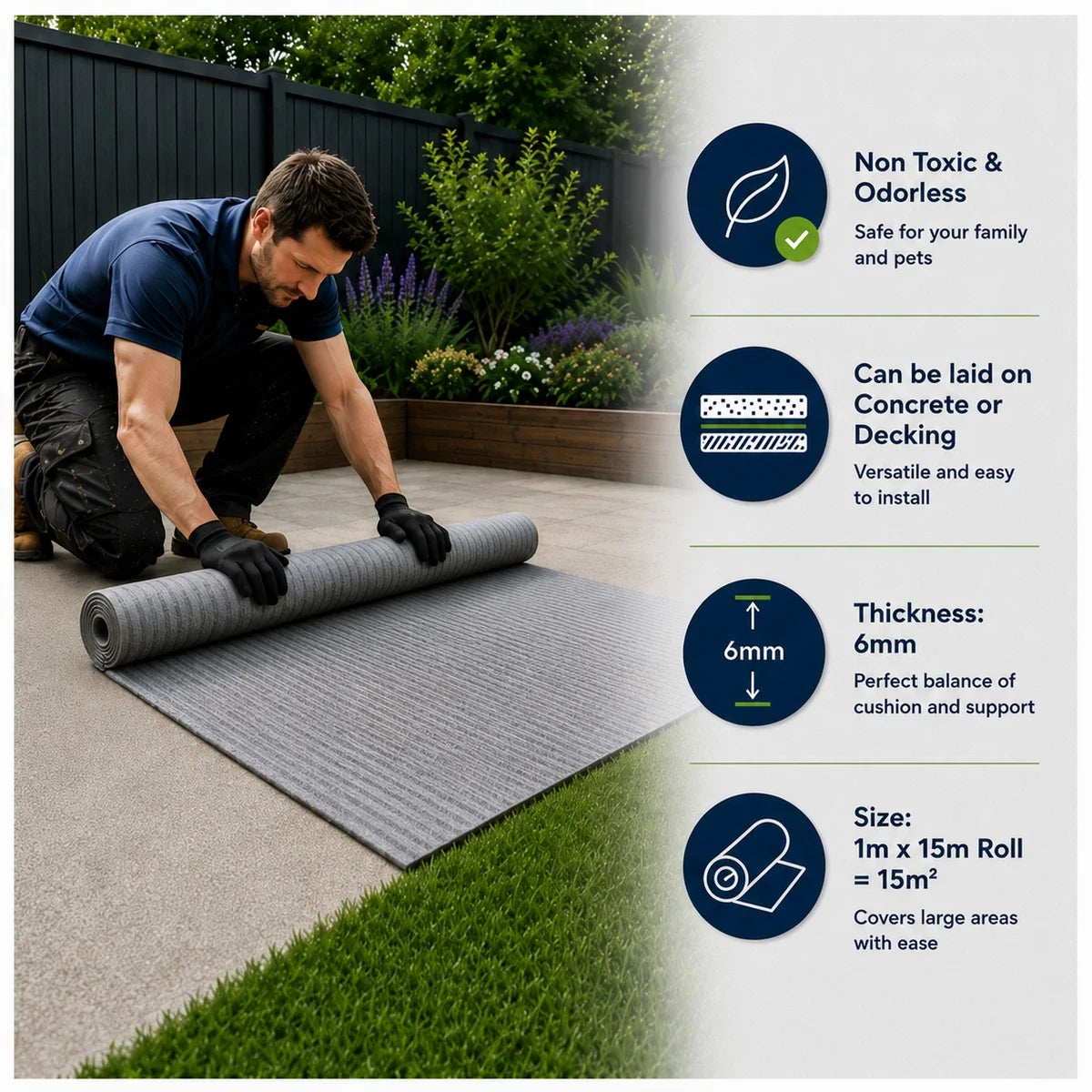 Artificial Grass Underlay - Impact Shockpad - Underlayment - 15m² Roll