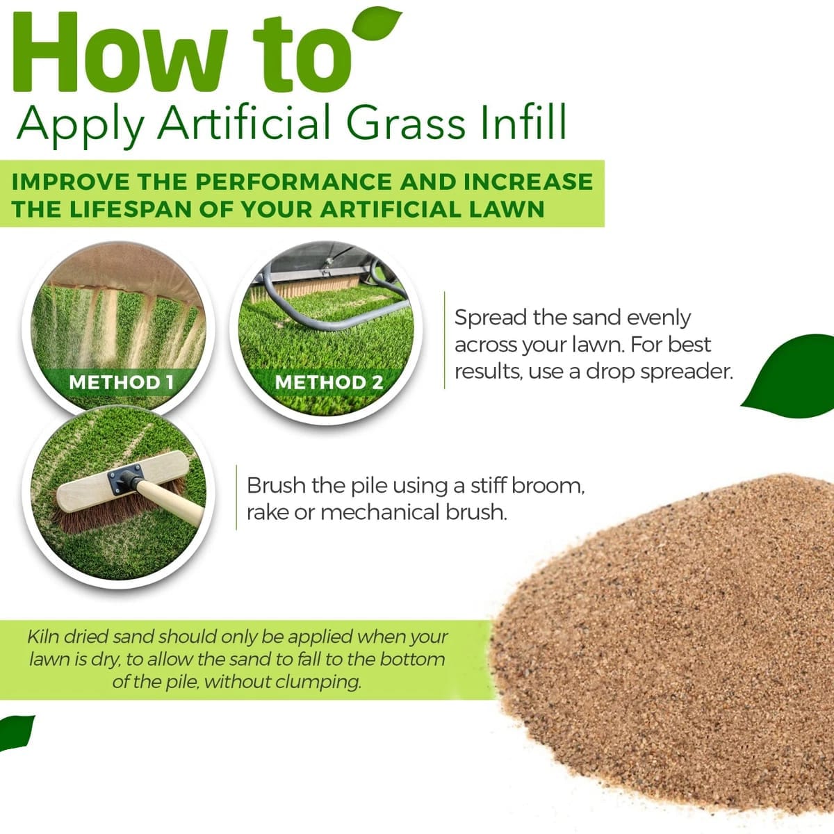 Kiln Dried Silica Sand Infill 25kg Bag – For Artificial Grass & Astro Turf