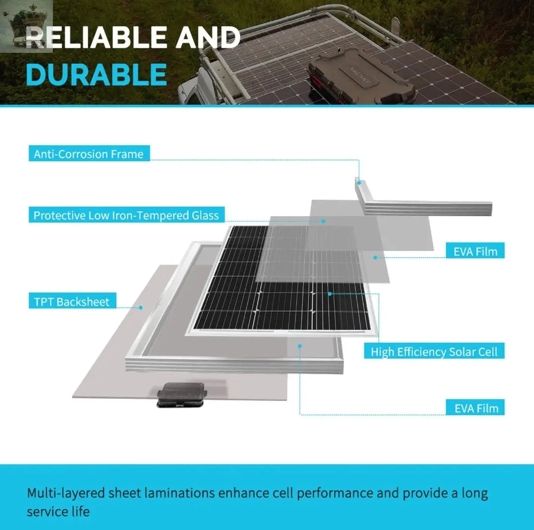 100W/175W Real Mono Solar Panel 12V Off Grid Power RV Boat Royalcart