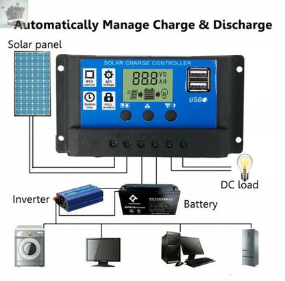 50W Solar Panel Kit Battery Charger & 100A Controller For Car Van Caravan Boat Royalcart