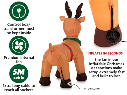 Christmas Inflatable Reindeer
