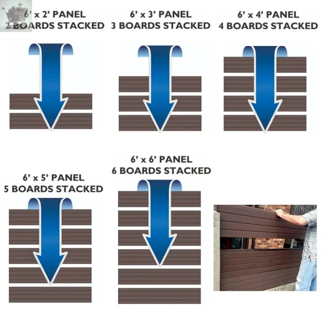 Plastic Fence Panels Composite Fencing Eco Replacement uPVC Garden Boards Posts Royalcart