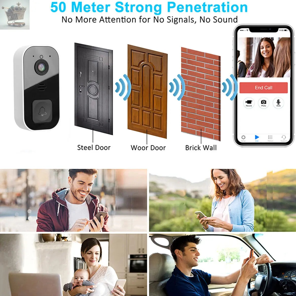 Wireless WiFi Smart Video Doorbell Phone Security Camera Door Bell Ring Intercom Rechargeable Royalcart