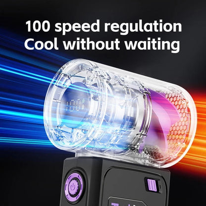 Turbo Fan Portable Cooling Handheld USB Rechargeable 3600 mAh Adjustable Airflow