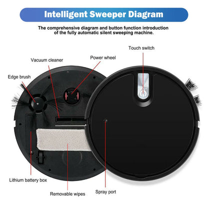 Smart Robot Vacuum Cleaner Automatic Sweeper Floor Carpet Clean Rechargeable UK