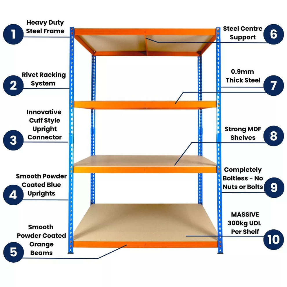 Warehouse Racking 5 Tier Shelving Heavy Duty 250kg Storage Garage Workshop shed