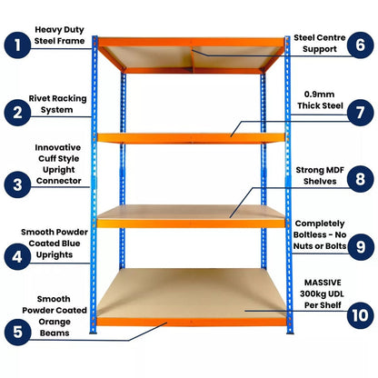 Warehouse Racking 5 Tier Shelving Heavy Duty 250kg Storage Garage Workshop shed