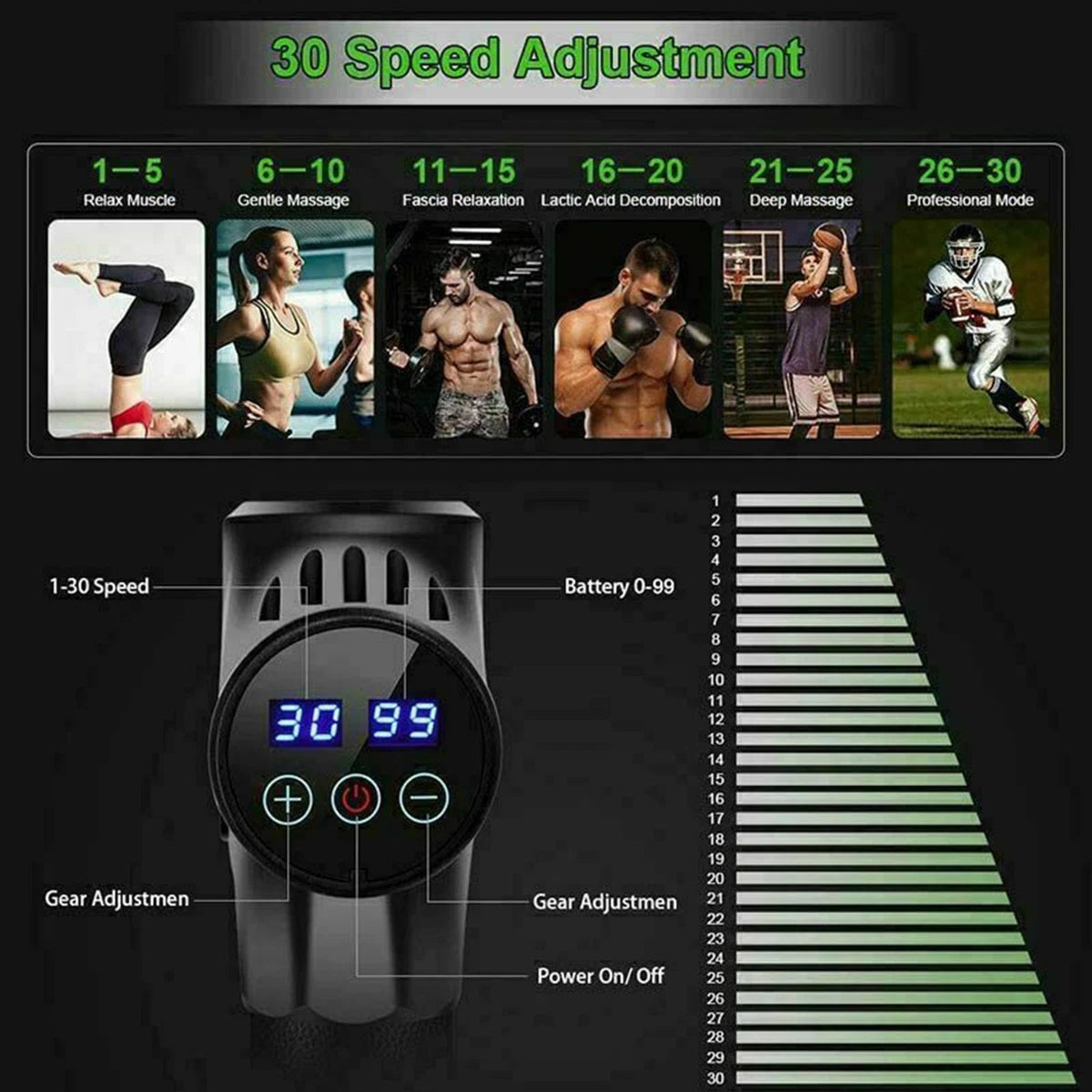 Deep Massage Gun 30 Speeds Percussion Massager Muscle Vibration W/ 8 heads