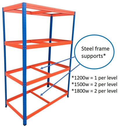 4 Tier Industrial Warehouse Racking Shelving 300kg/ Shelve Extra Heavy Duty Storage Thick Post & Shelves 150H x180L x45Wcm