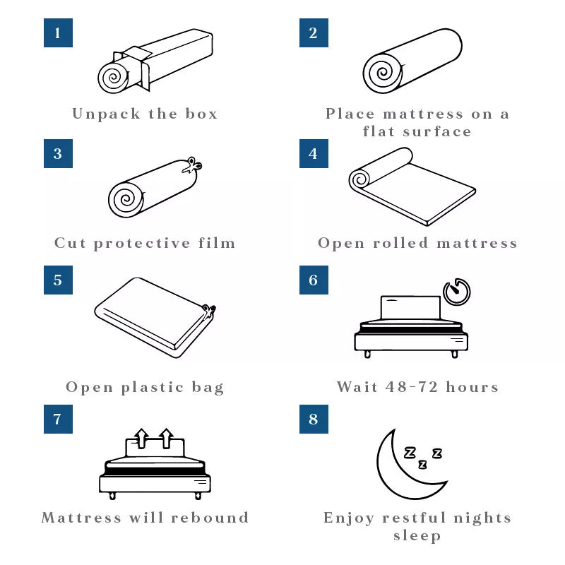 Memory Foam Hybrid Rolled Mattress Royalcart