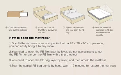 Memory Foam Hybrid Rolled Mattress Royalcart
