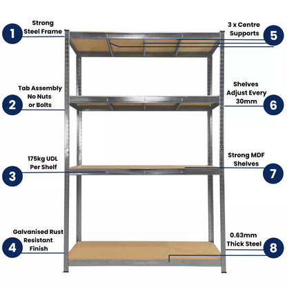Garage Shelving Boltless Metal Racking Shelf Unit Strong Storage Shelves 175KG 180x90x120cm Royalcart
