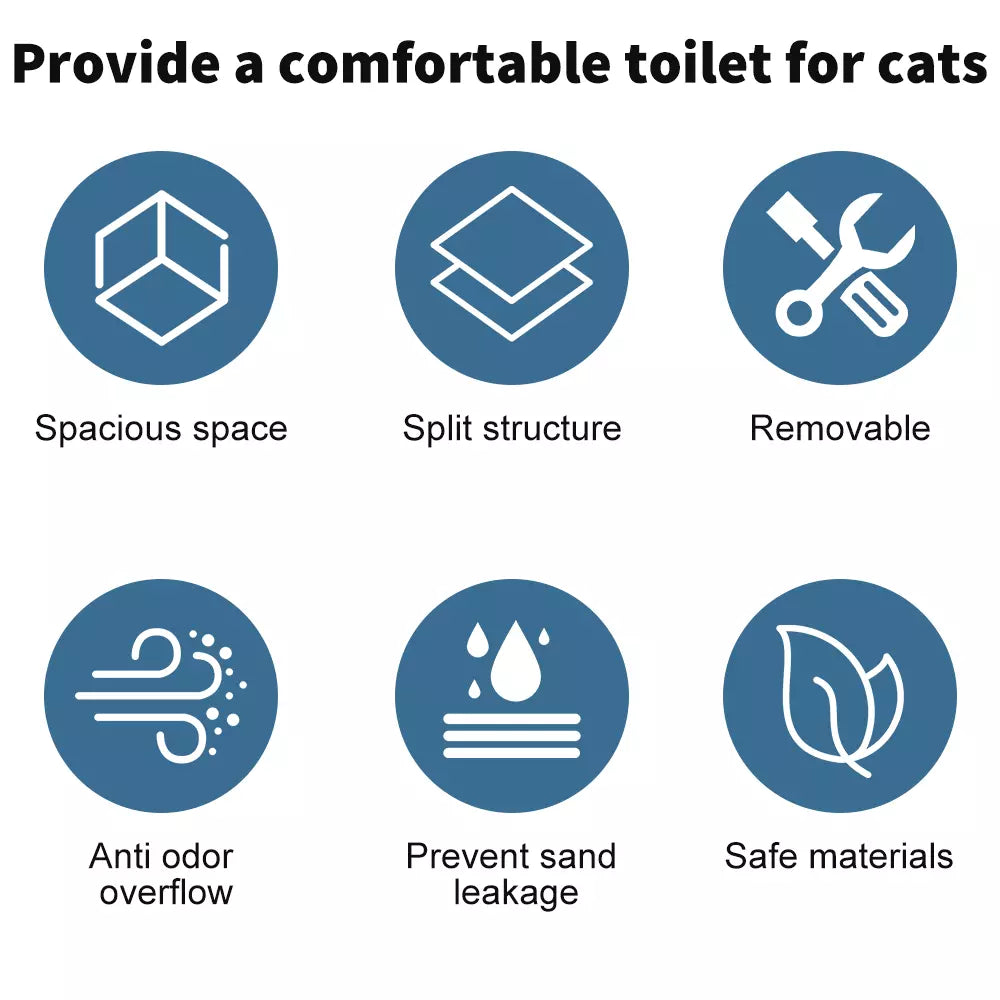 Large Cat Litter Box Self Cleaning Pan Drawer Anti-Splashing Cat Potty Tray